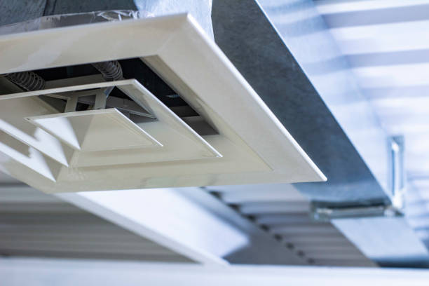 Best HVAC System Cleaning  in Candor, NC